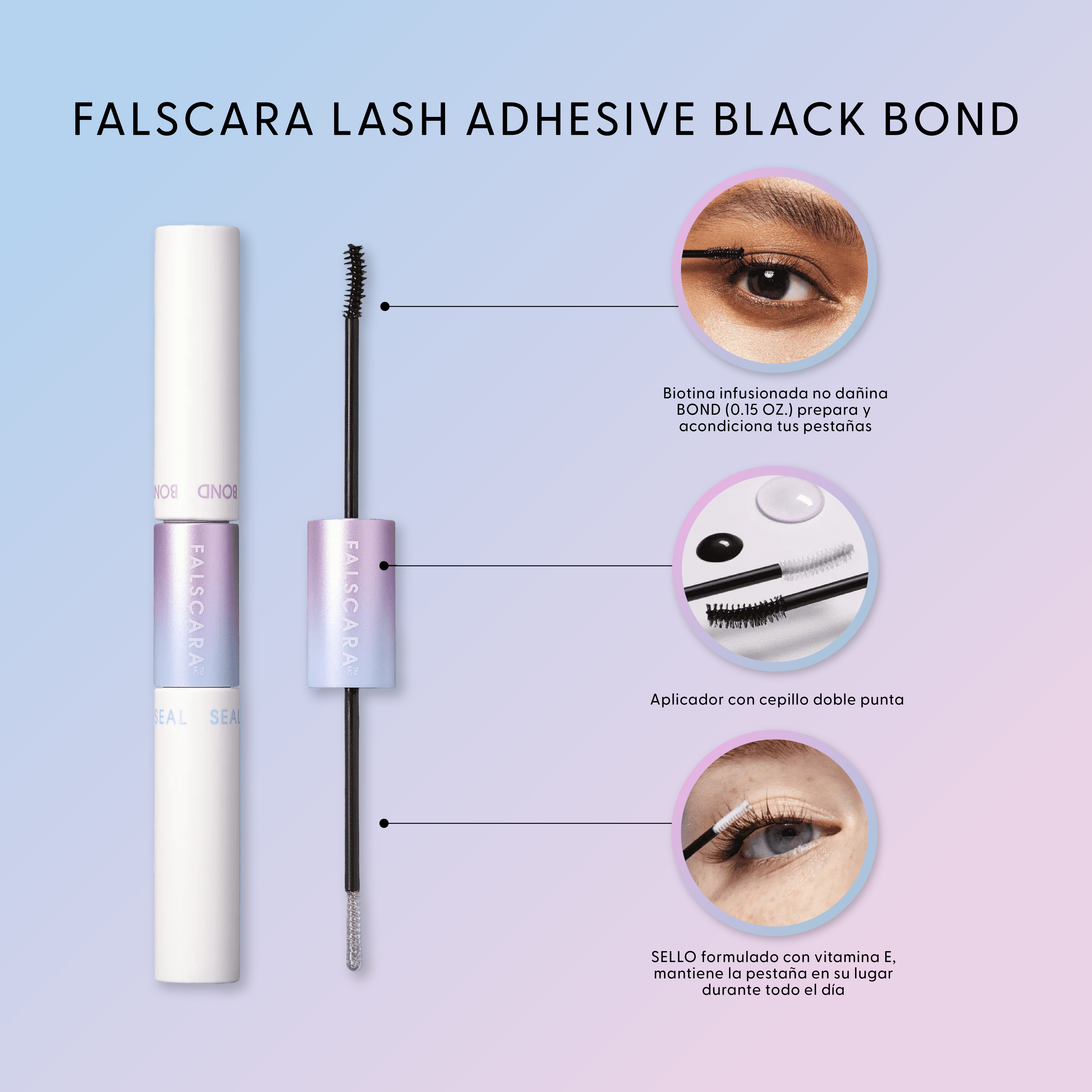 Infografía de KISS FALSCARA Bond & Seal con características del producto y beneficios del adhesivo para pestañas