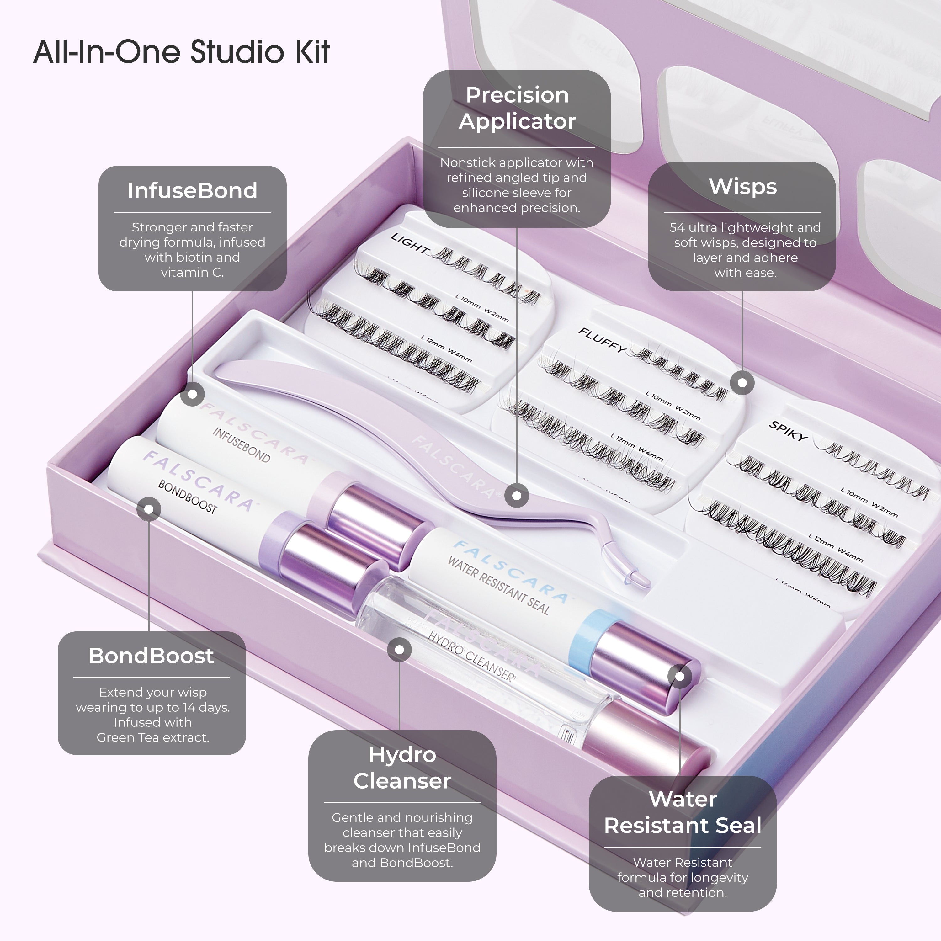 FALSCARA STUDIO Lash Extension Kit - Delicate